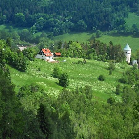 Villa Maximus Яхимів Екстер'єр фото